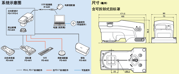 系统示意图