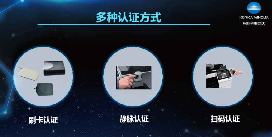 三种身份认证方式