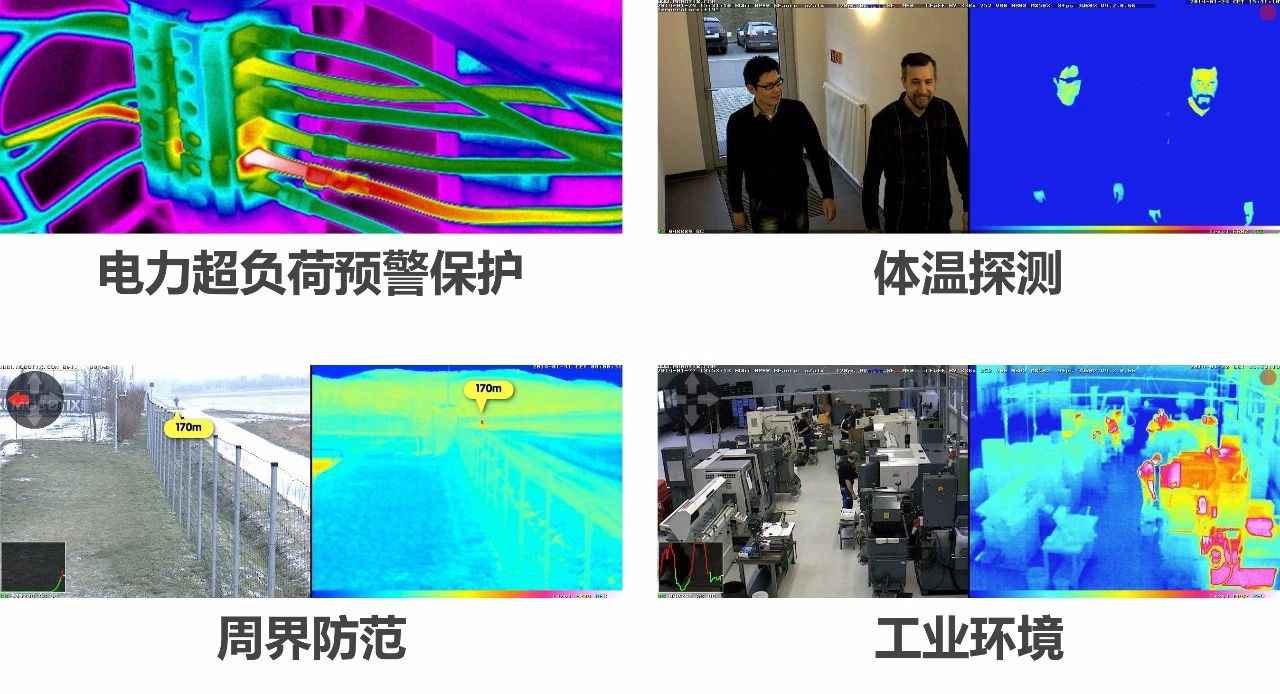 MOBOTIX热成像技术的应用领域