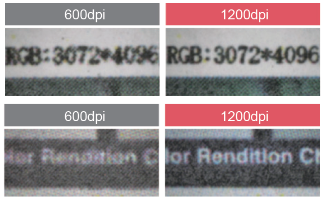 bizhub 4702P/3602P和 bizhub 4422可实现1200dpi高清打印