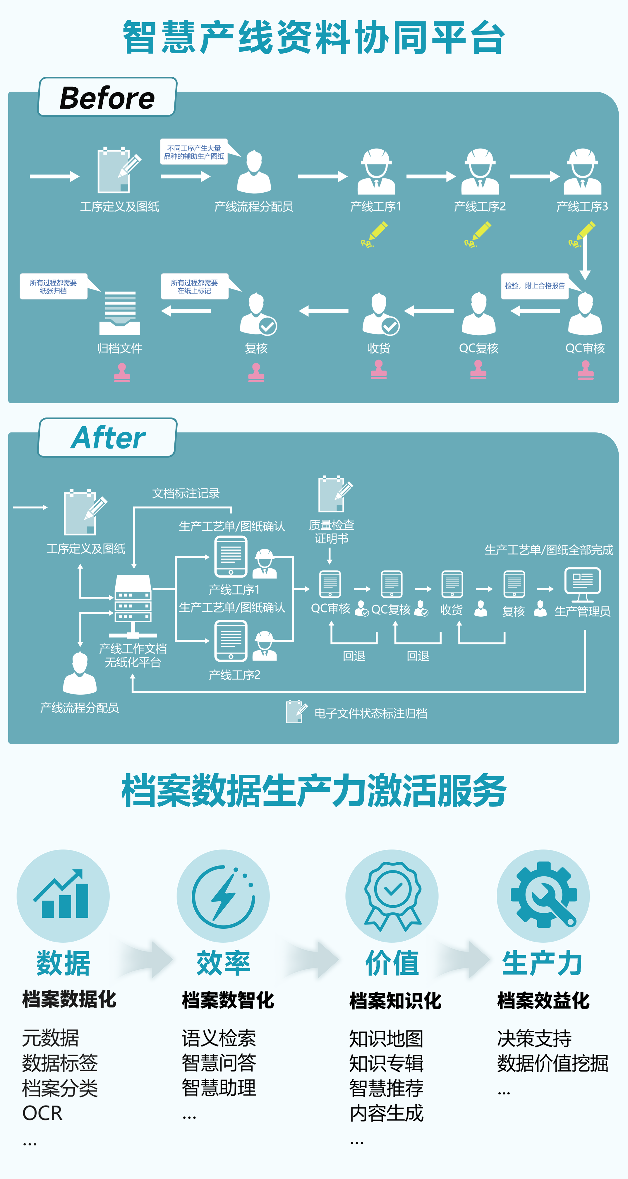 拼图2