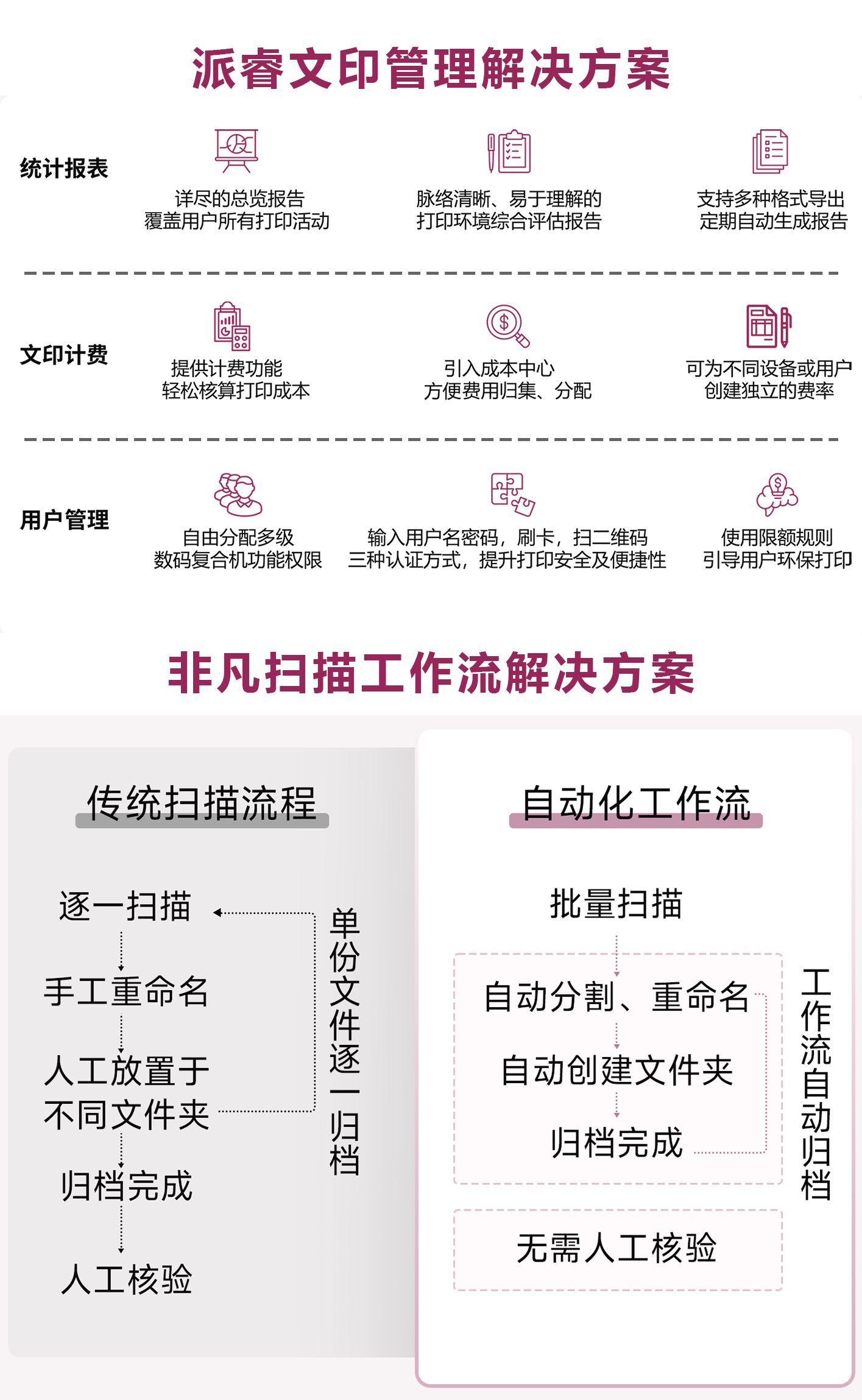 拼图3