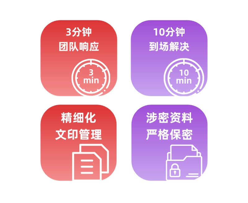 8ede2839a3def03621be058c72eff266