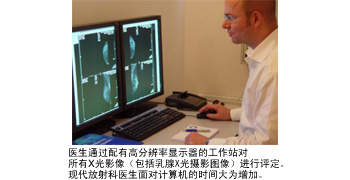 ﻿医生通过配有高分辨率显示器的工作站对所有X光影像（包括乳腺X光影像）进行评定。现代放射科医生面对计算机的时间大为增加。