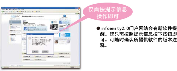 按照提示进行操作即可：infoemity2.0门户网站会有新软件提醒。您只需按照提示信息按下按钮即可。可随时确认所提供软件的版本注释。