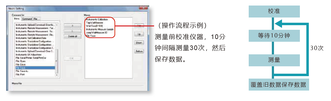 KonicaMinolta 柯尼卡美能达 SpectraMagic NX 色彩管理软件QC品质管理软件