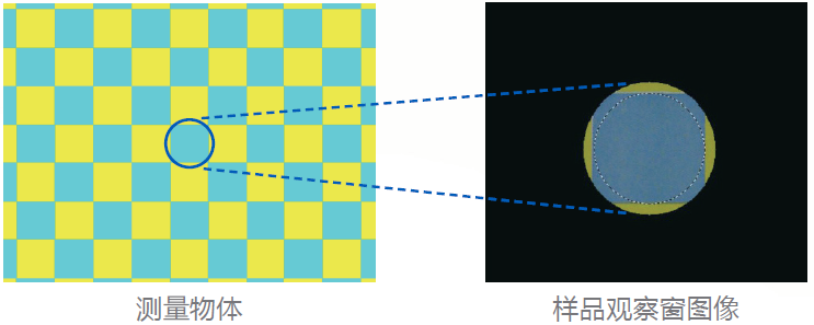 KonicaMinolta 柯尼卡美能达 CM-36dGV 台式分光测色计色差计