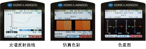 KonicaMinolta 柯尼卡美能达 CM-700d CM-600d 便携式分光测色计色差计